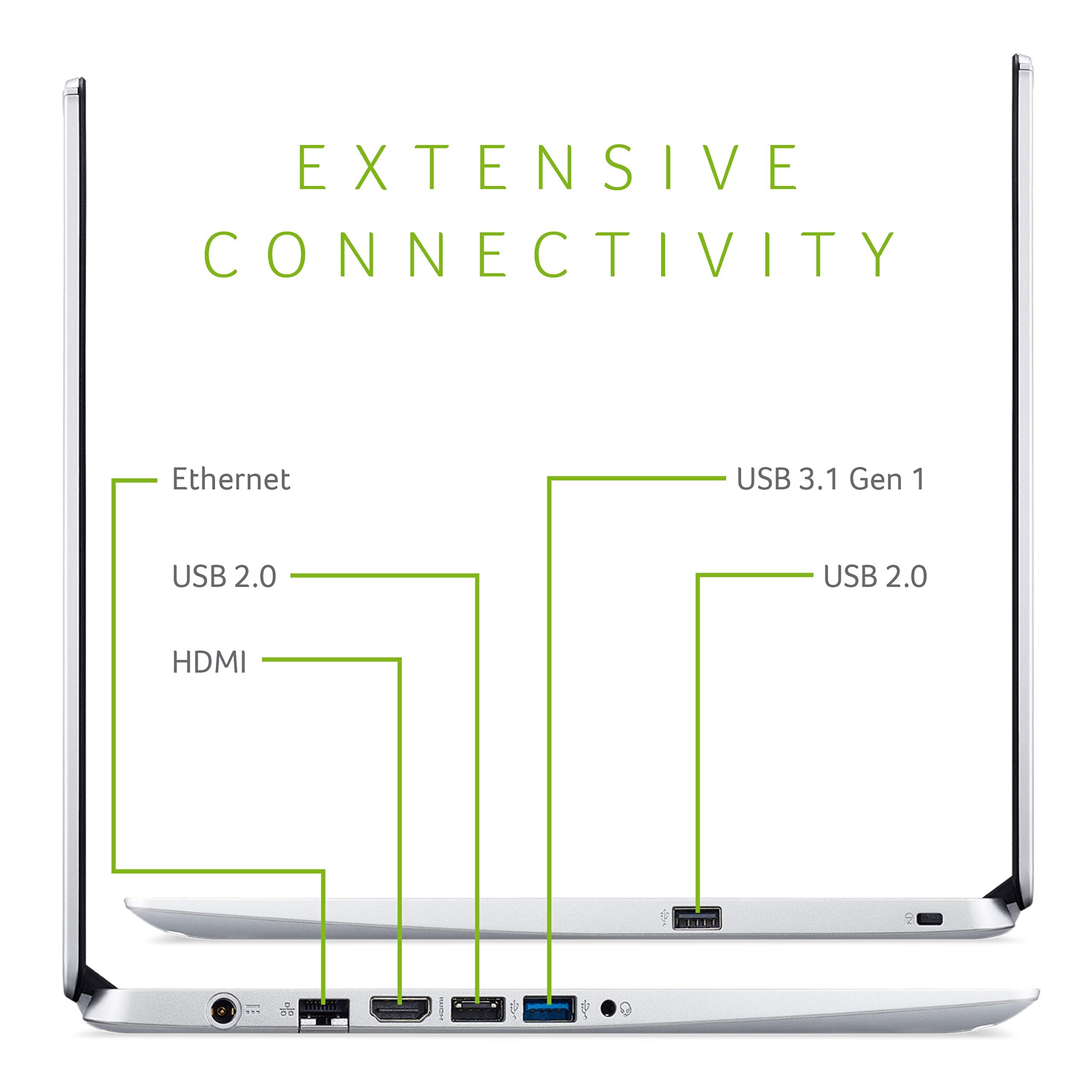 acer Aspire 5 Slim Laptop, 15.6 inches Full HD IPS Display, AMD Ryzen 3 3200U, Vega 3 Graphics, 4GB DDR4, 128GB SSD, Backlit Keyboard, Windows 10 in S Mode, A515-43-R19L, Silver - Image 4