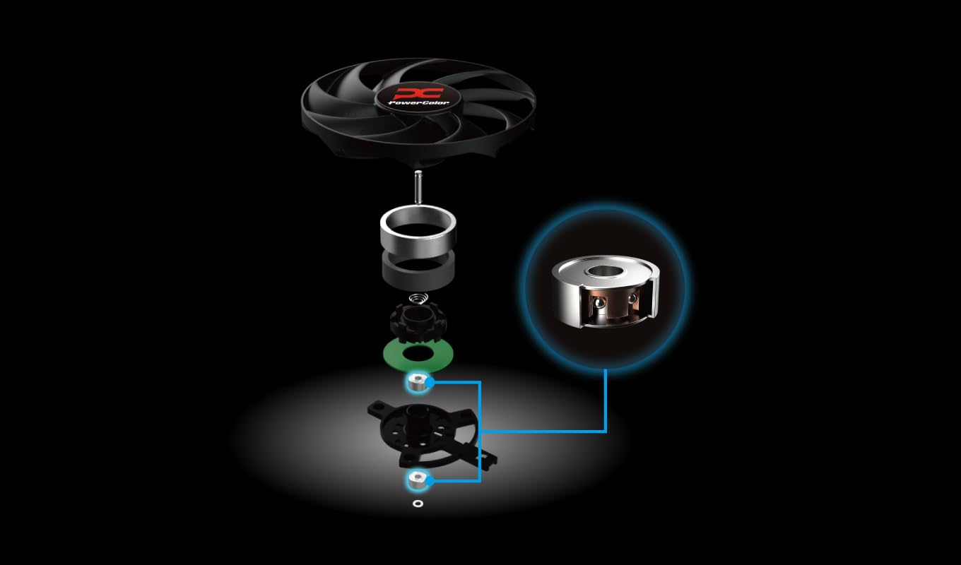 PowerColor Reaper AMD Radeon RX 9060 XT 8GB GDDR6 - Image 10