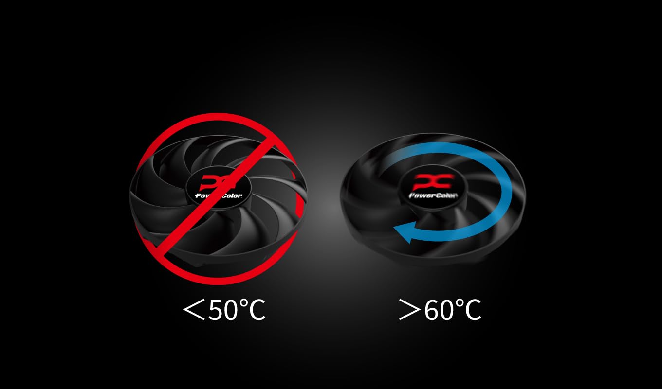 PowerColor Reaper AMD Radeon RX 9060 XT 8GB GDDR6 - Image 8